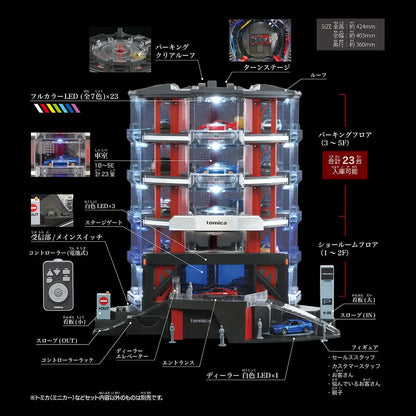 Takara Tomy Tomica - Automated Parking w/Showroom (PRE-ORDER)